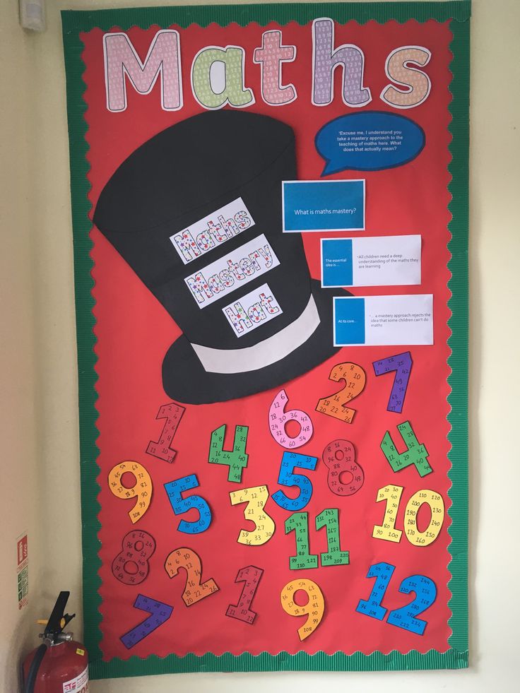 a bulletin board with numbers and a top hat