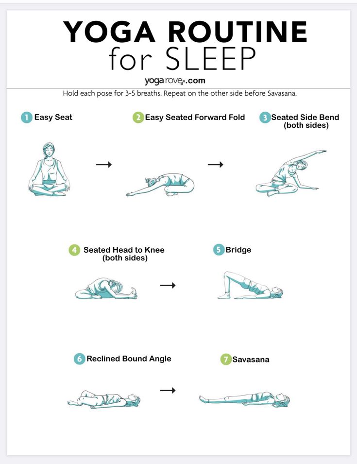 a poster with instructions on how to use the yoga routine for sleeping and stretching muscles