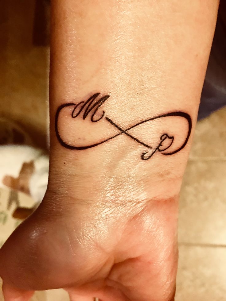 a person's wrist with a tattoo on it