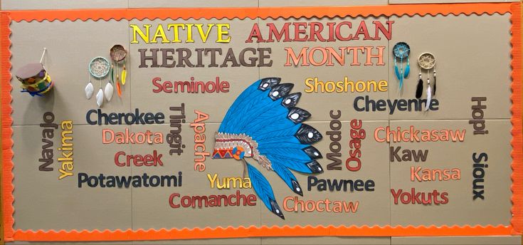 a bulletin board with native american writing on it