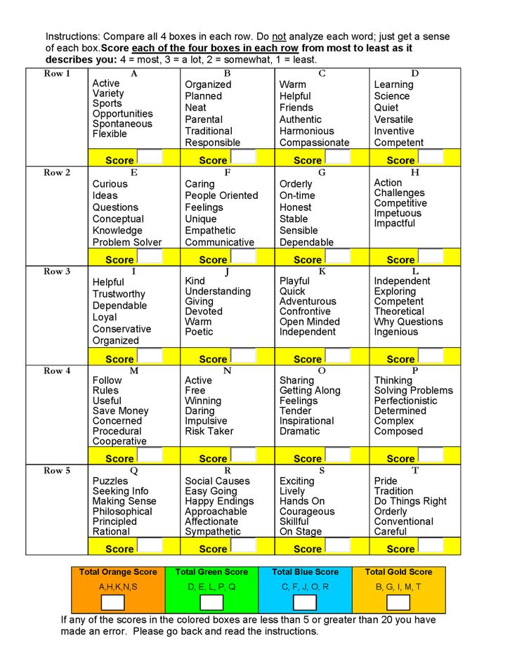 an image of a table with the names of different types of food and drinks on it