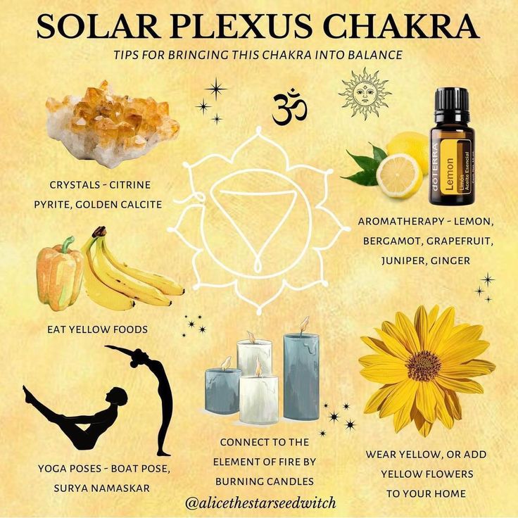 Wicca Aesthetic, Chakra Guide, Aesthetic Magic, Solar Plexus Chakra Healing, The Solar Plexus Chakra, Manipura Chakra, Chakra Healing Meditation, Crystal Healing Chart, Chakra Health