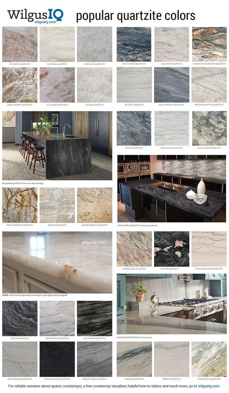 marble countertops and cabinets are featured in the magazine, which features images of different colors