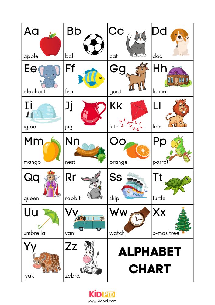 an alphabet chart with pictures of animals and letters