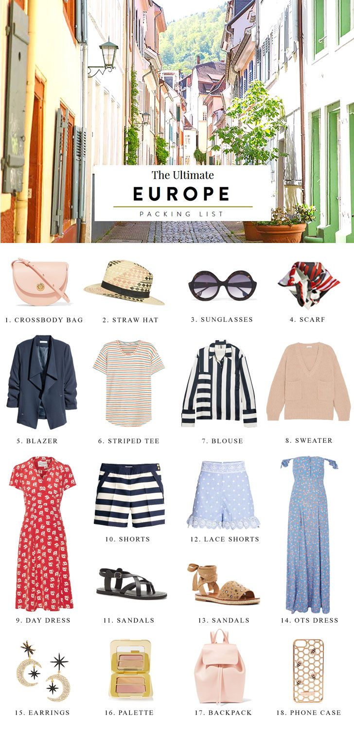 the ultimate travel guide for europe with pictures and text that says, what to wear in europe