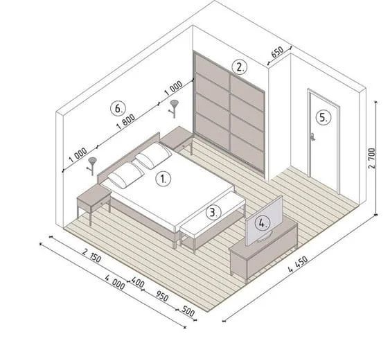 a drawing of a bedroom with a bed, dresser and nightstand in the middle of it