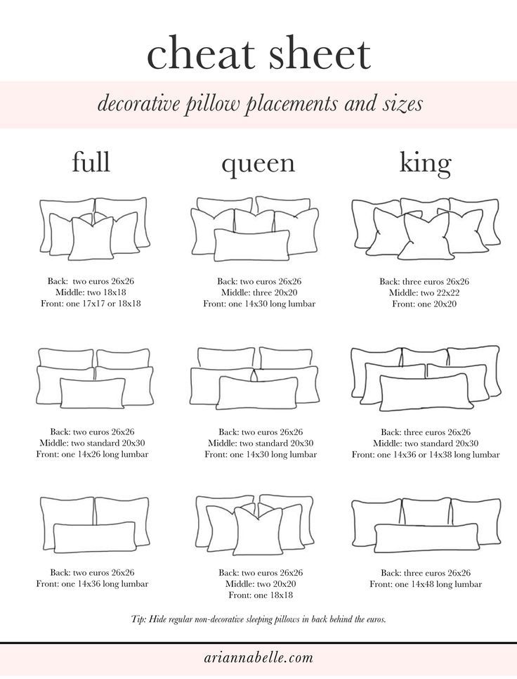 the instructions for how to make a pillow