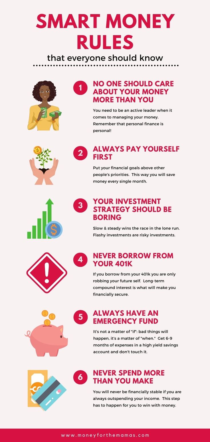 a poster with the words smart money rules