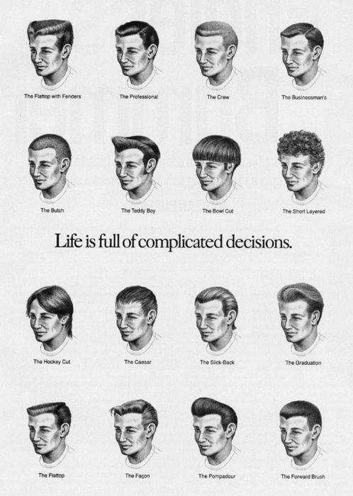 A classic collection of men's hairstyles      A collection of men's hairstyles from the 1970s      A vintage collection of men's hairstyle... Boys Haircut Names, Boy Hairstyle Names, Short Haircut Names, Names Of Haircuts, Greaser Style, Barbershop Ideas, Black Haircut Styles, Haircut Names For Men, Prompt Engineering