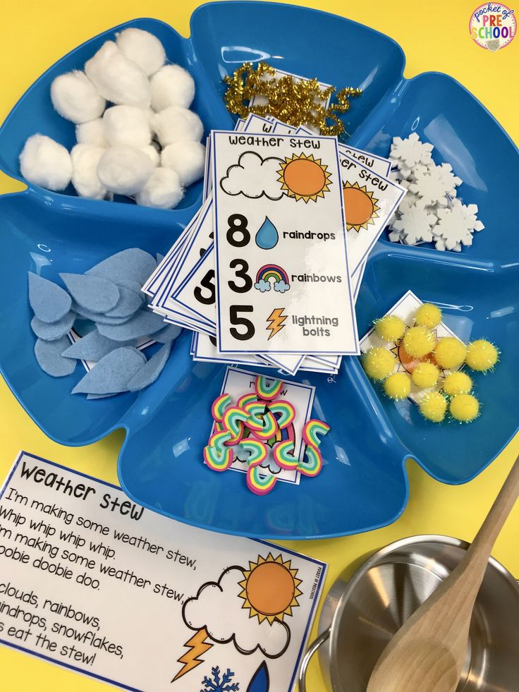 a blue plate filled with different items on top of a yellow table next to a spoon