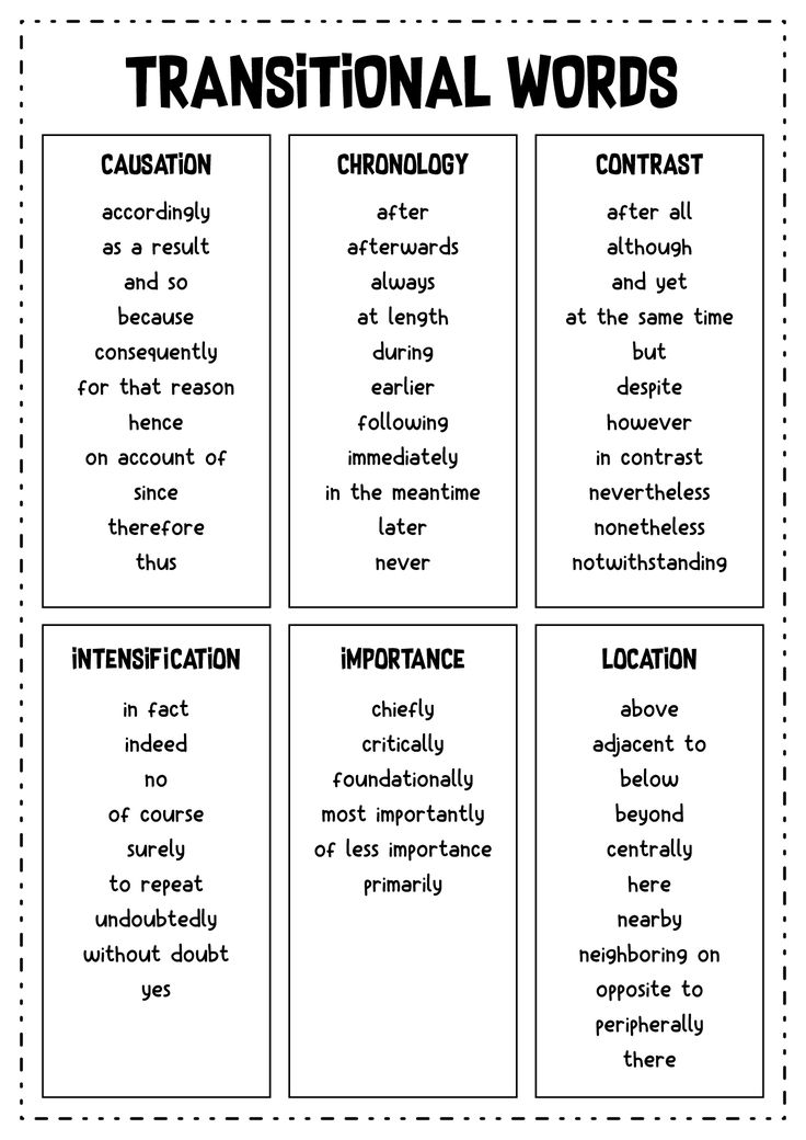 the transitional words worksheet is shown in black and white, with an image of