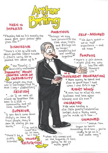 an old man in a tuxedo with words describing the different types of drinking