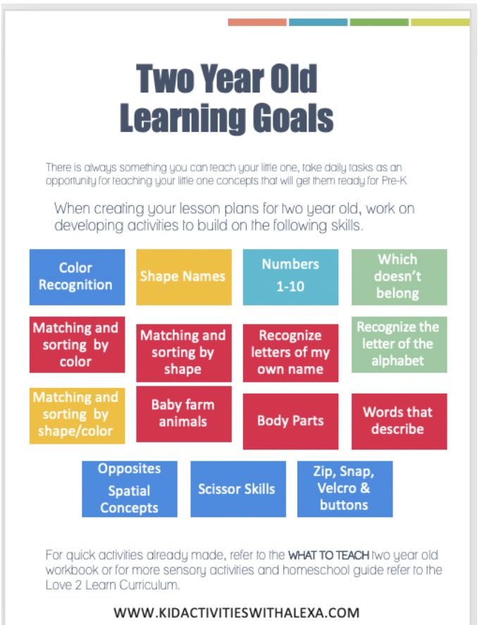 two year old learning goals poster