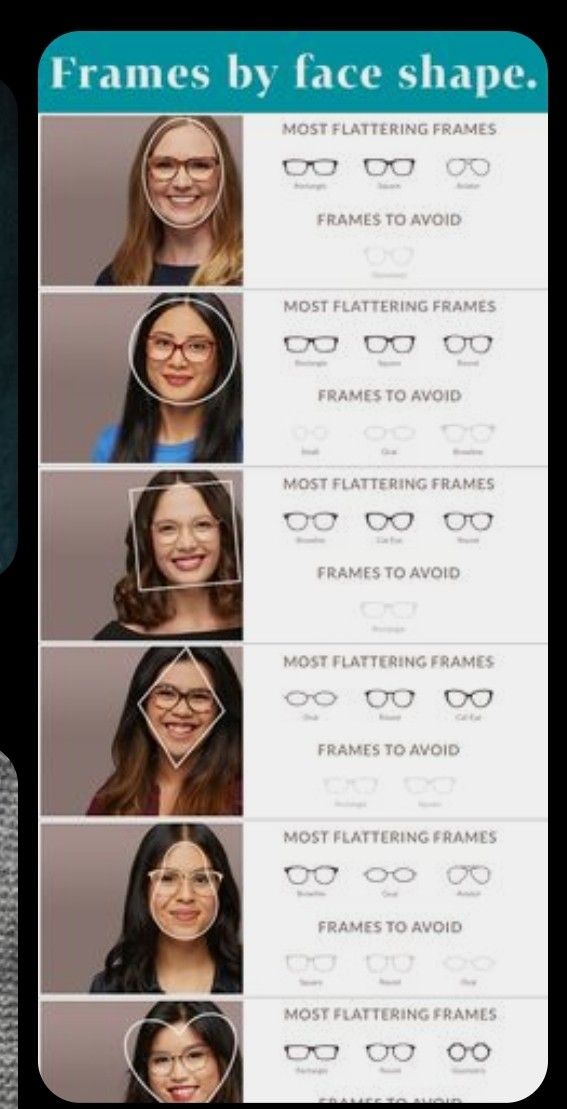 Face Shape Chart, Glasses For Oval Faces, Iron Curls, Glasses For Round Faces, Glasses For Face Shape, Face Shapes Guide, Haircut For Face Shape, Shape Chart, Glasses For Your Face Shape