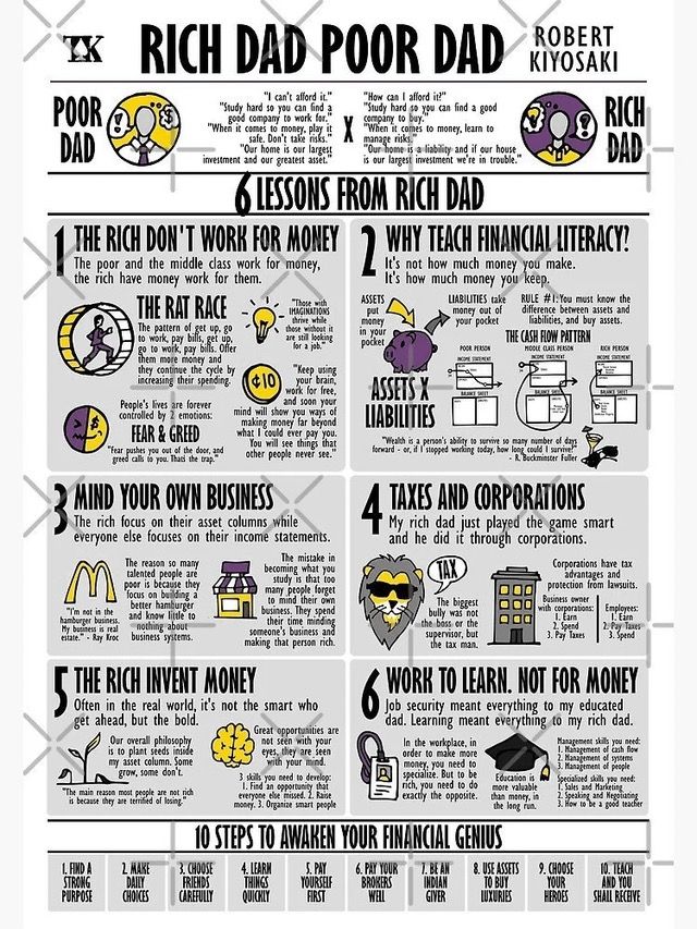 a poster with instructions on how to teach kids about rich dads and their money