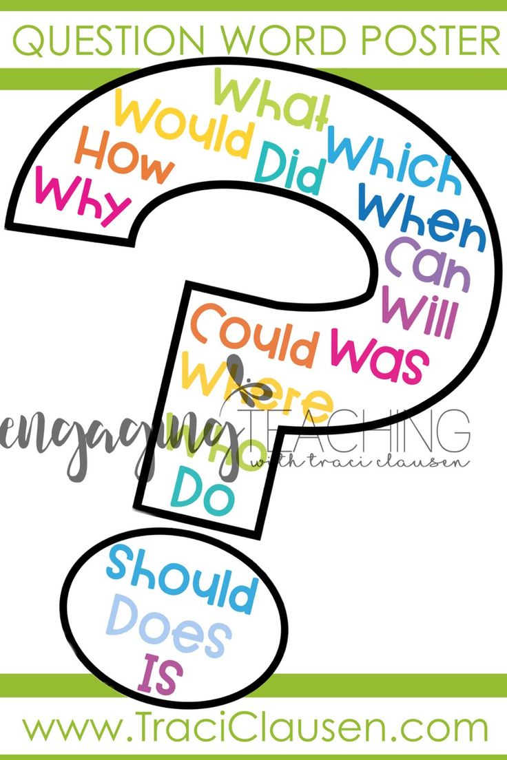 the question word poster is shown in multicolored letters