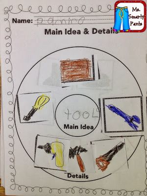 a piece of paper with pictures and words on it that says name main idea & details