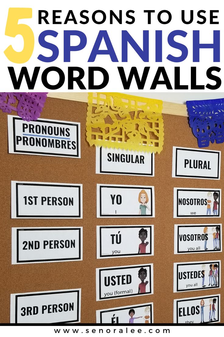 Spanish Word Wall Bulletin Board with Subject Pronouns with pictures Spanish Classroom Bulletin Boards, Spanish Teacher Classroom, Spanish Word Wall, Spanish Classroom Decor, Spanish Teacher Resources, World Language Classroom, World Language, Spanish Classroom Activities, Vocabulary Word Walls