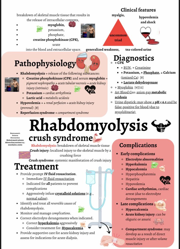 an info sheet describing the different types of medical devices and their functions in each region