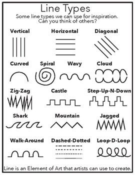 some type of art that can be used to describe different types of lines