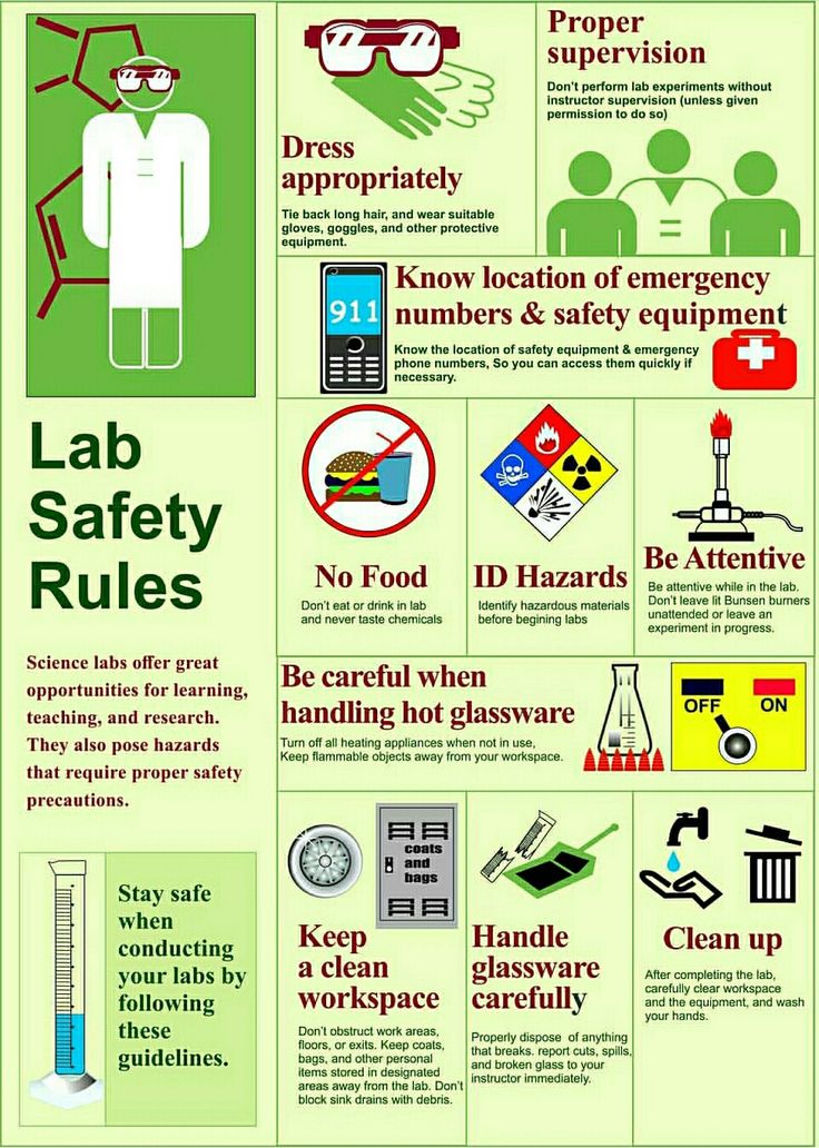 lab safety rules poster with instructions on how to use them for testing and other purposes