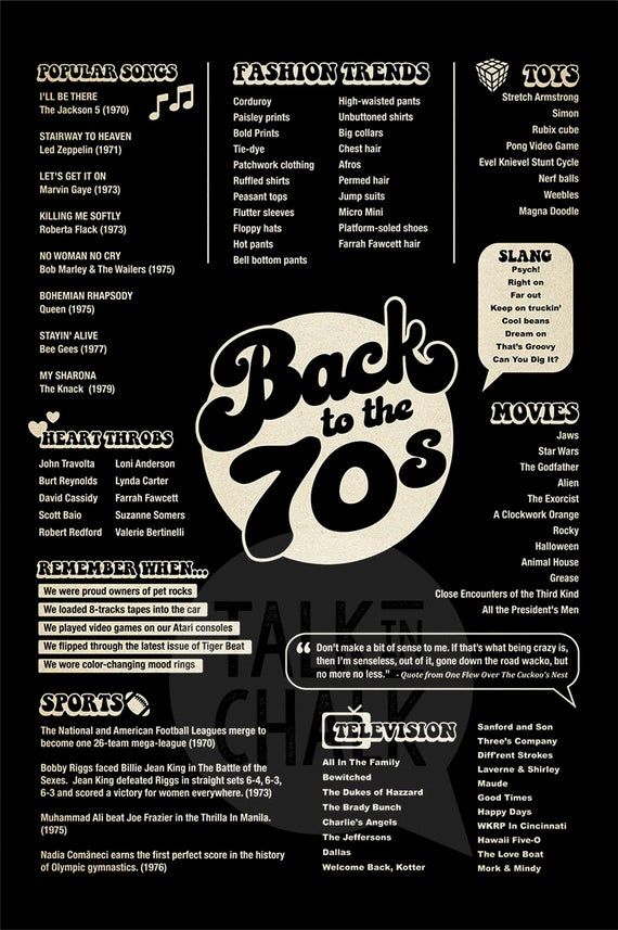 the back to the 70's movie poster is shown in black with white lettering