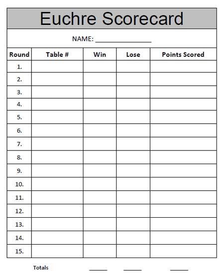 the printable score sheet for each team