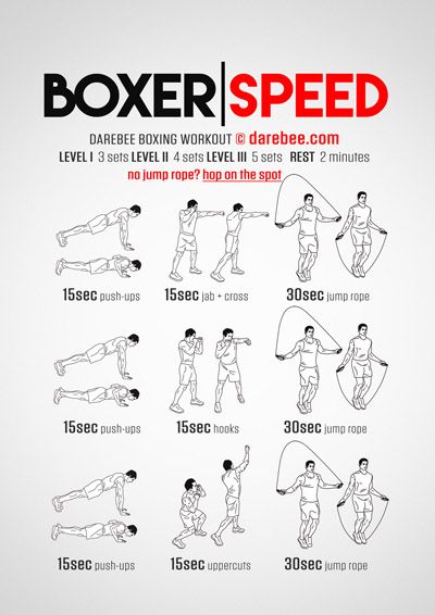 the instructions for how to do an exercise with boxing speed in this poster, you can see