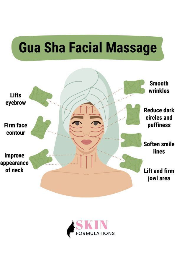 Liftfirmsmooth the skin with Gua Sha facial massage SkinFormulations sf guasha guashafacialmassage skincare guashafacial selfcare cupping guashamassage massage beauty facial facialmassage skincareroutine massagetherapy wellness guashatherapy facialspa antiaging healing naturalskincare naturalbeauty facemassage Yoga App, Face Yoga Exercises, Gua Sha Massage, Beauty Facial, Face Mapping, Gua Sha Facial, Healthier Skin, Yoga Exercises, Keto Lifestyle