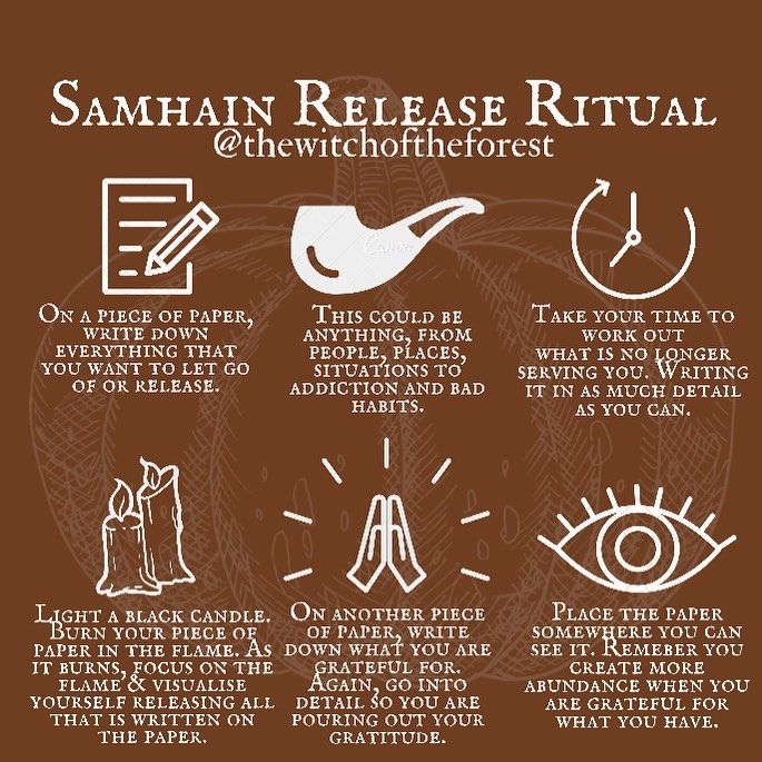 an info sheet describing how to use the samhan release ritual for witch - related purposes