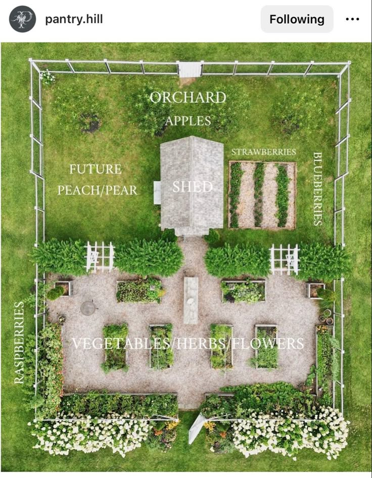 an aerial view of a garden with lots of plants and flowers in it, including the words