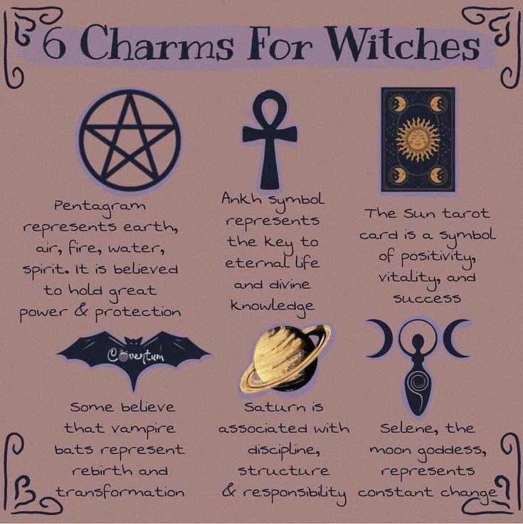 Protection Witchcraft Symbol, How To Make A Talisman Witchcraft, Witch Symbols And Meanings, Diy Pentacle, Hex Witchcraft, Pagan Meaning, Witch Journal Ideas, Chaos Witch, Pagan Aesthetic