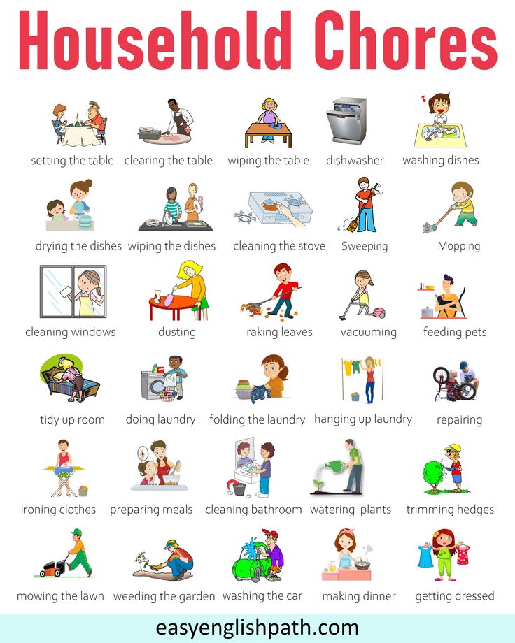 a poster with words describing household chores