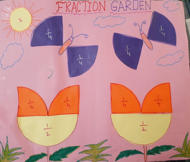 a bulletin board with two birds and the words fraction garden on it