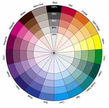 a color wheel with different colors in it