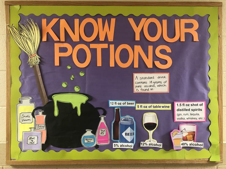 a bulletin board that says know your potsions and is decorated with various items for cleaning