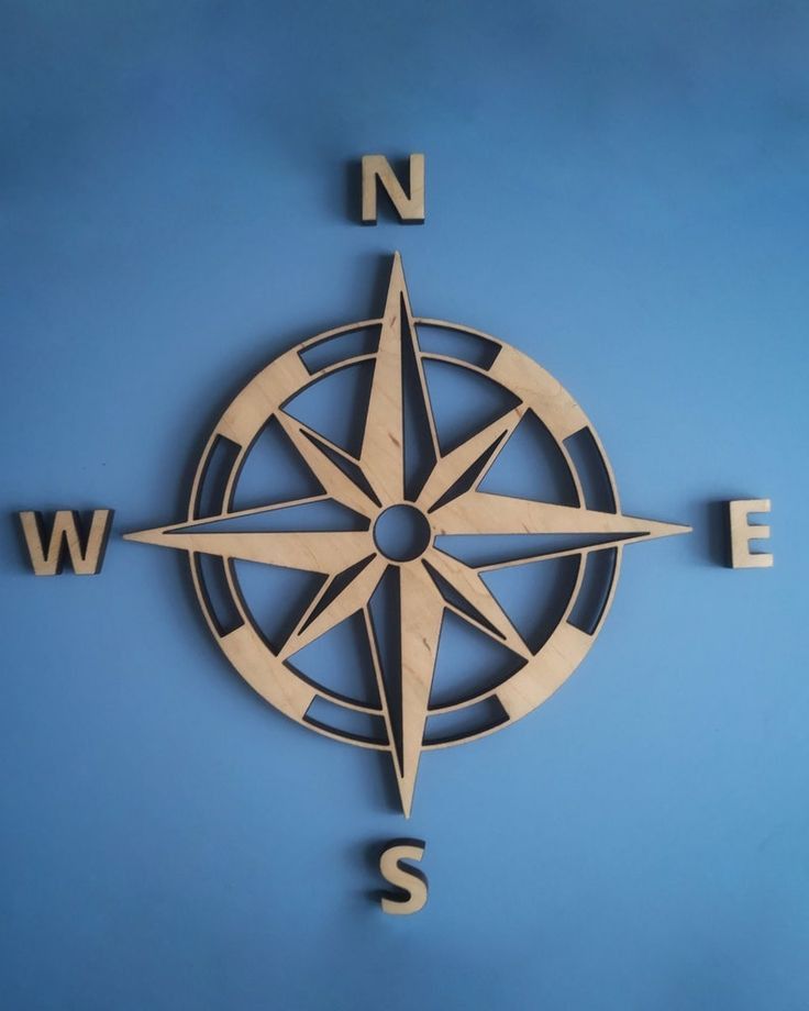 a compass on the side of a blue wall with letters spelling out words below it