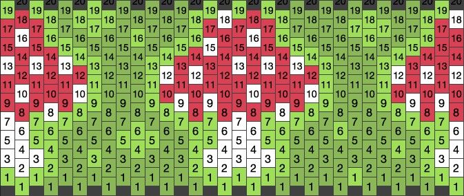 an image of a computer screen with numbers and squares in the middle, all on one side