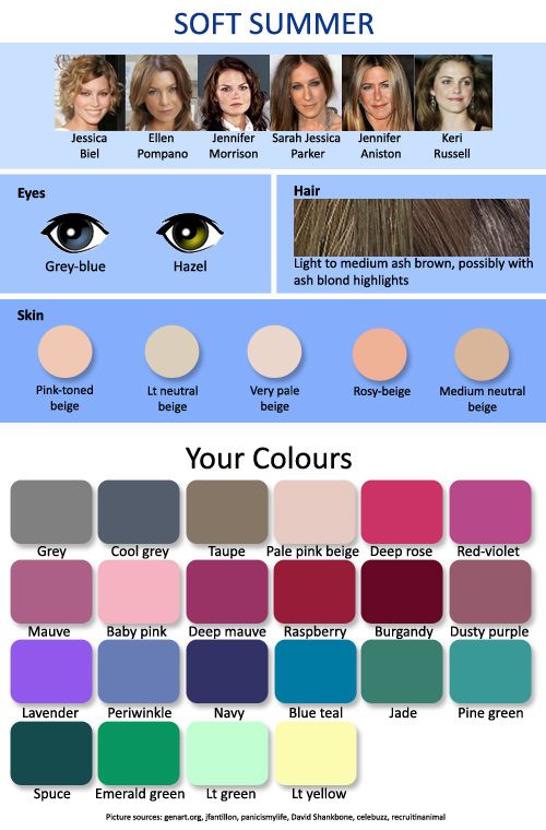 Skin Colour Clothes, Summer Skin Tone, Which Hair Colour, Soft Summer Palette, Soft Summer Color Palette, Soft Summer Colors, Summer Palette, Colour Hair, Hair Color Chart