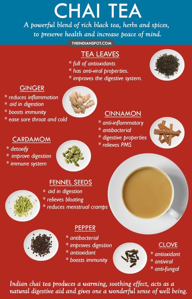 the health benefits of chai tea are shown in this info sheet, which includes different types