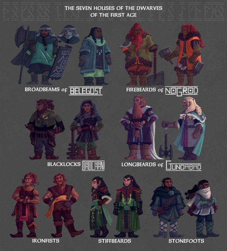 the seven houses of the dwarfs and their names are shown in this image, which includes