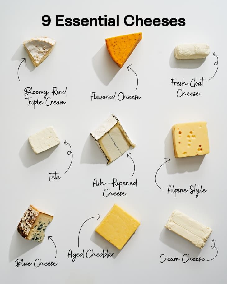 different types of cheeses are shown on a white surface with the words, 9 essential cheeses