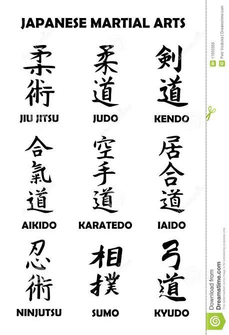 japanese martial art with the words written in different languages