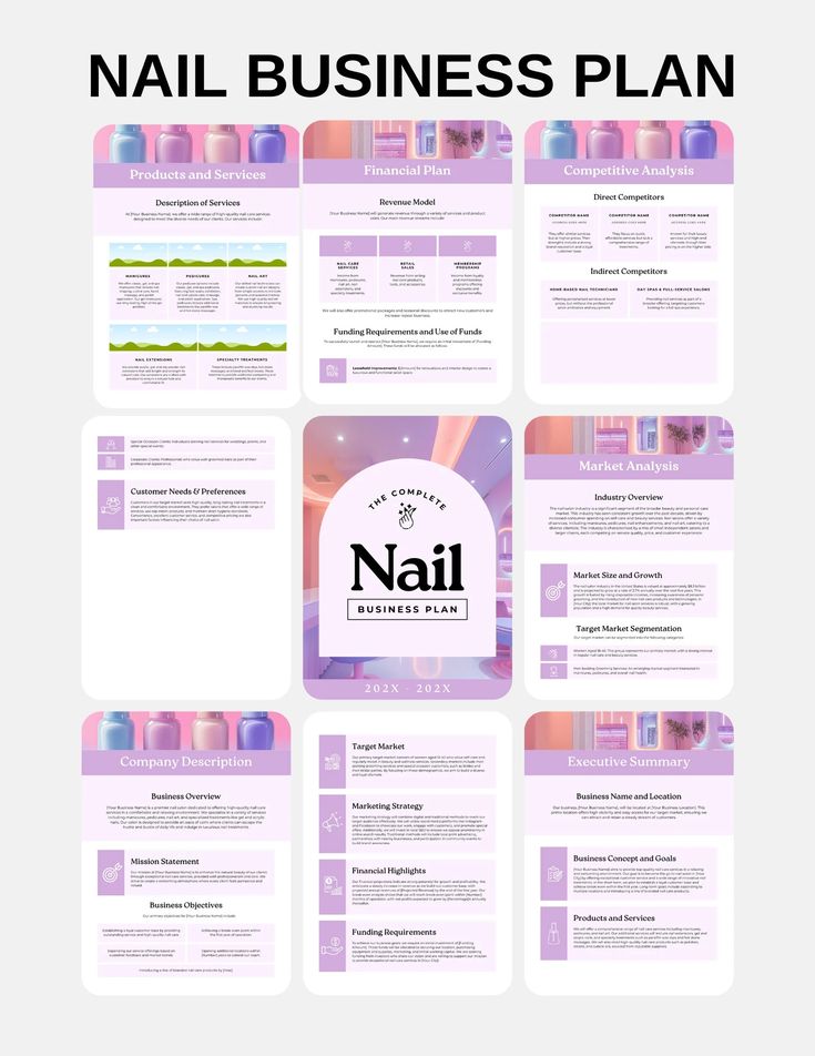 the nail business plan is shown in purple and pink tones, with text on top