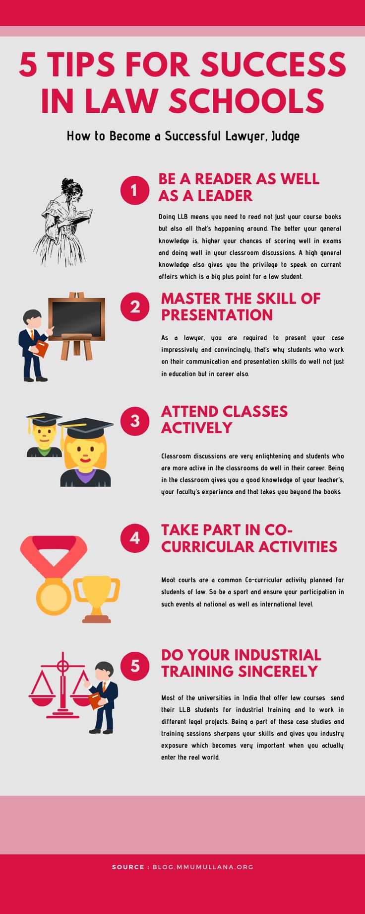 the five steps to successful law school success infographical for students and teachers in law schools