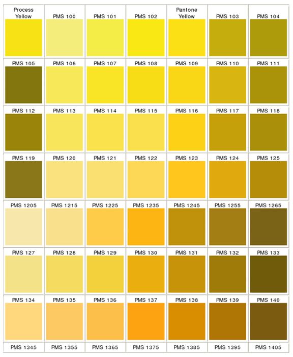 the pantone color chart is shown in yellow and brown