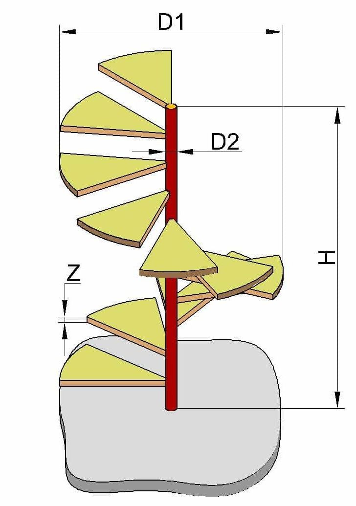 the diagram shows how to make a sandal wedge with two different sections, one in yellow and one in red