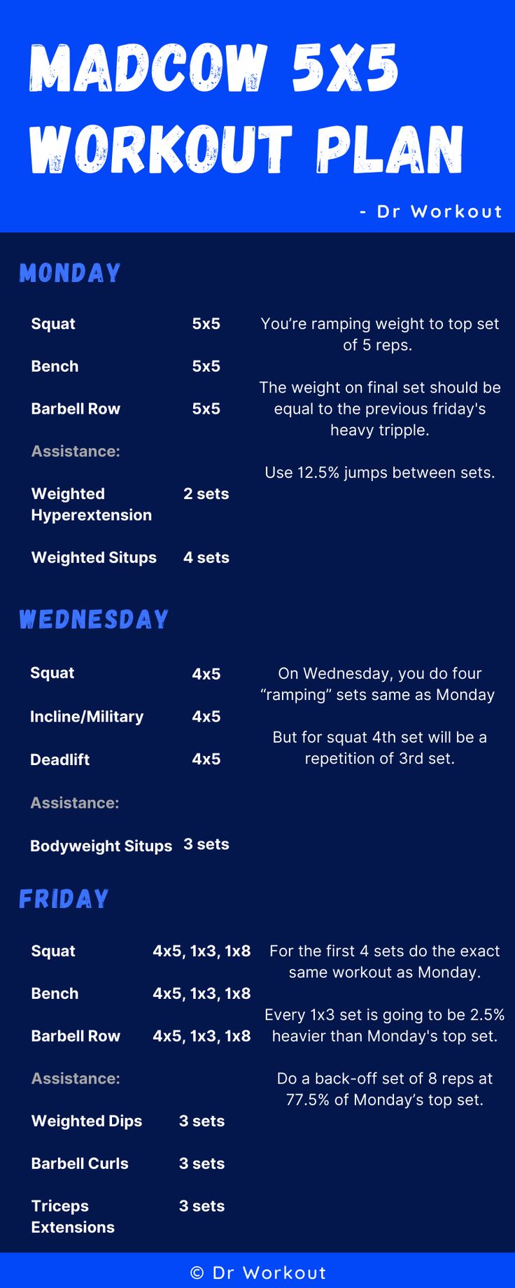 a blue poster with the words madow 5x5 workout plan