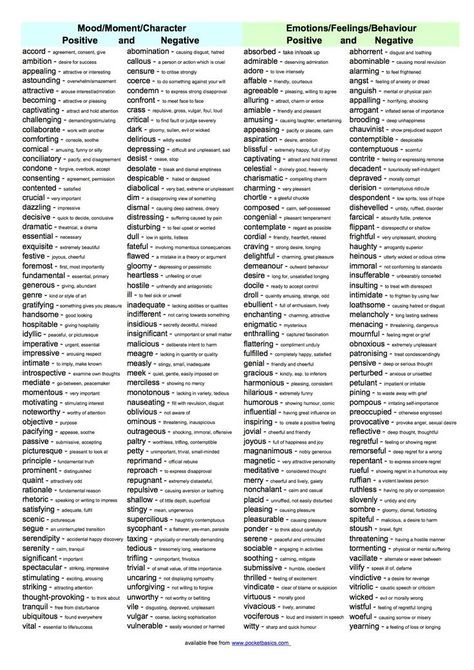 a list of words that are written in different languages and have the same number of words