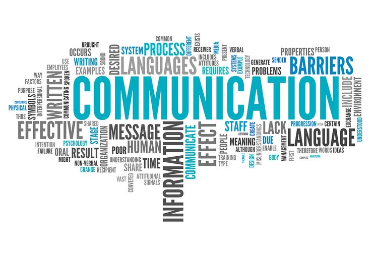 the word communication is written in many languages and it appears to be made up of words